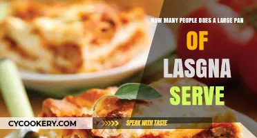 Lasagna Pan Portion Planning: How Many Does It Serve?