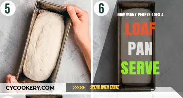 Loaf Pan Servings: How Many Does It Feed?