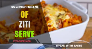 Ziti Portion Planning: How Many Mouths Will a Pan Feed?
