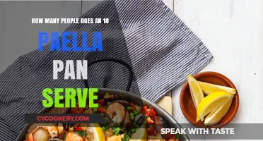A Hearty Paella: How Many Can You Feed?