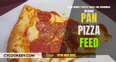 Medium Pan Pizza: Perfect for a Group Feast