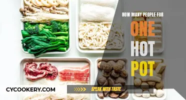 A Hearty Hot Pot Feast: Finding the Perfect Group Size