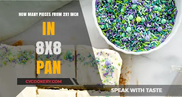 Baking Math: Cutting 2x1 inch pieces from an 8x8 pan