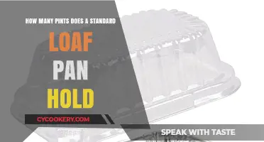 Loaf Pan Capacity: How Many Pints?