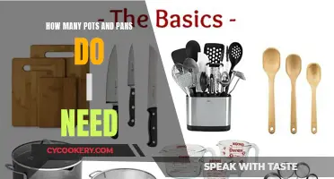 Kitchen Cookware: Pots and Pans Essentials