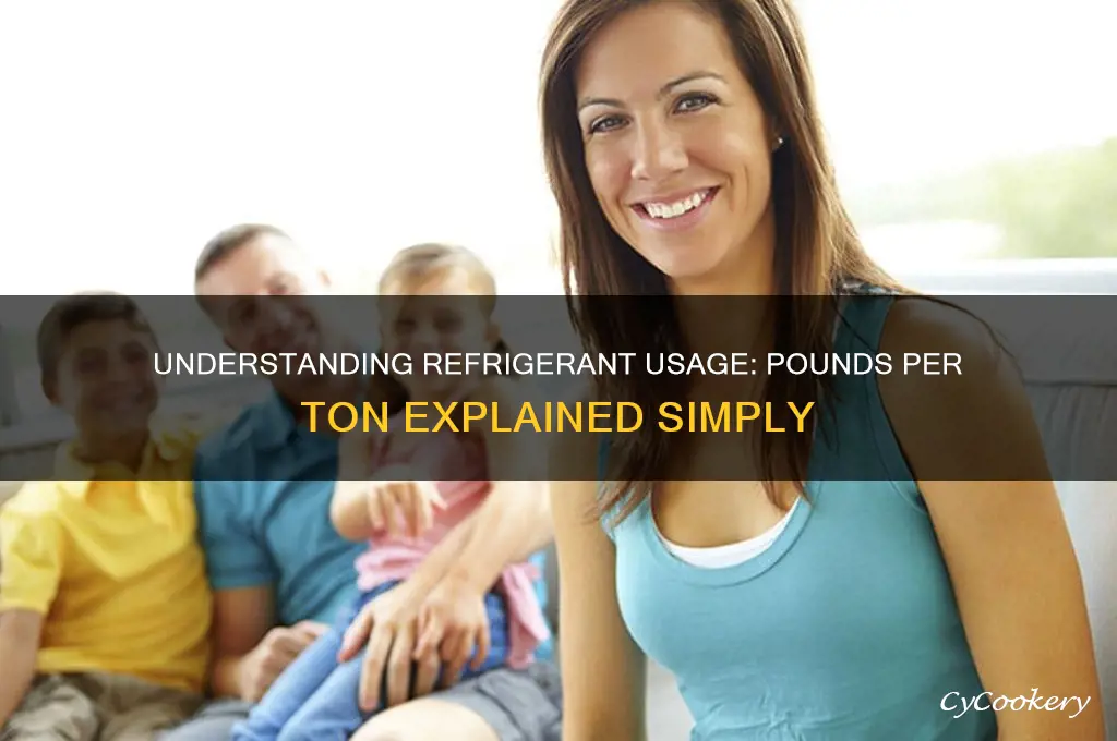 how many pound of refrigerant per ton