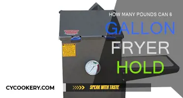 Deep-Frying Capacity: 6-Gallon Fryer's Pound Limit