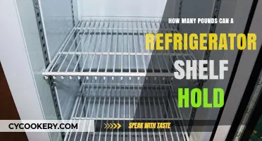 Understanding Your Fridge's Shelf Weight Capacity: A Practical Guide