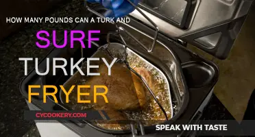 The Ultimate Turkey Fryer: How Much Can It Hold?