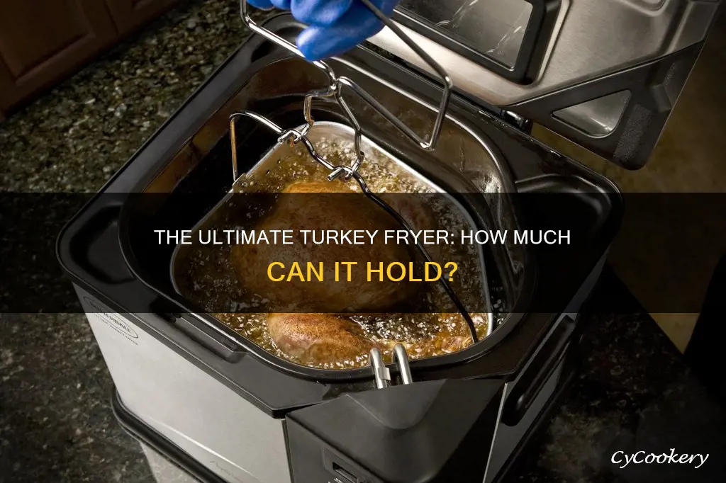 how many pounds can a turk and surf turkey fryer