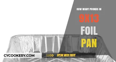 Aluminum Foil Pans: How Many Pounds Can They Hold?