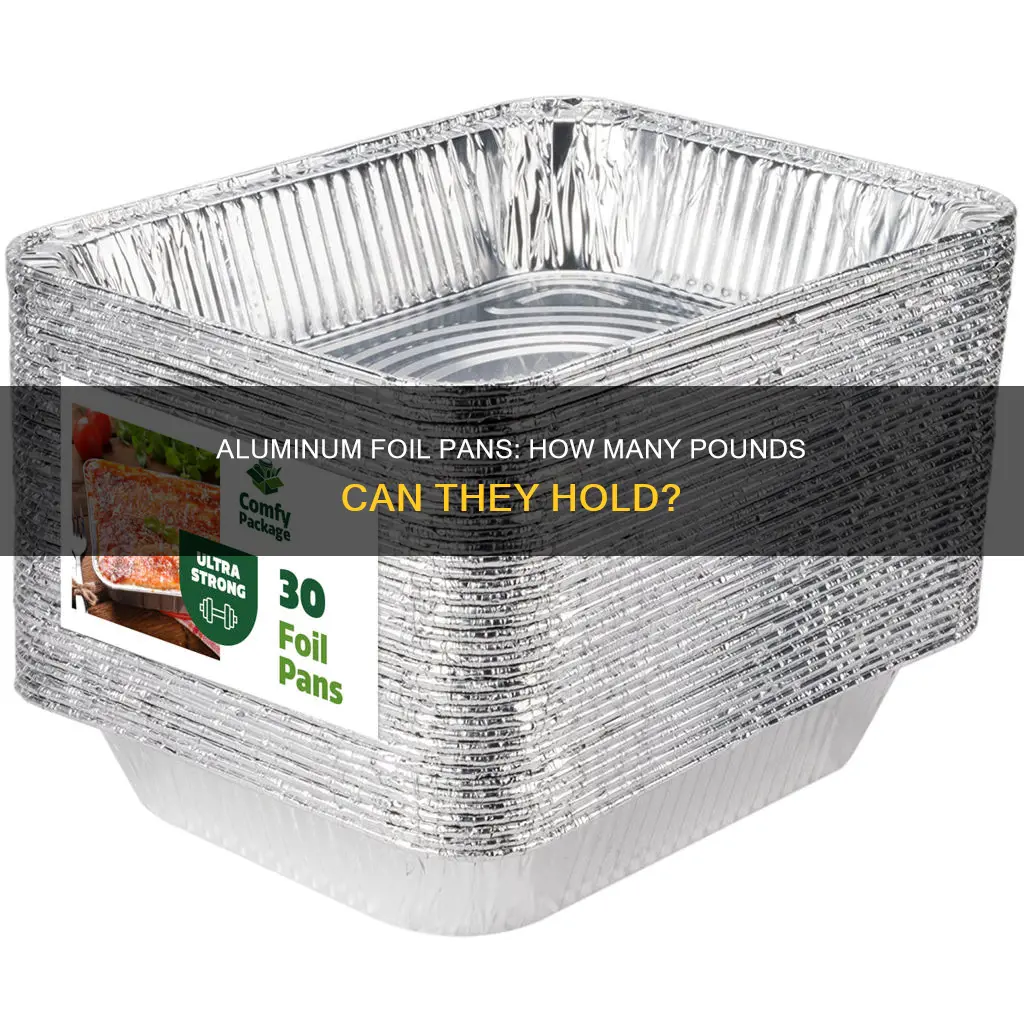 how many pounds in 9x13 foil pan