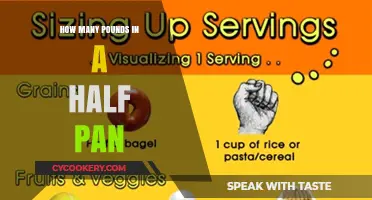 Half Pan Weighs: Understanding Pound Measurements