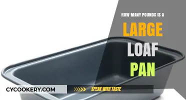 Large Loaf Pan Weights: Baking Essentials