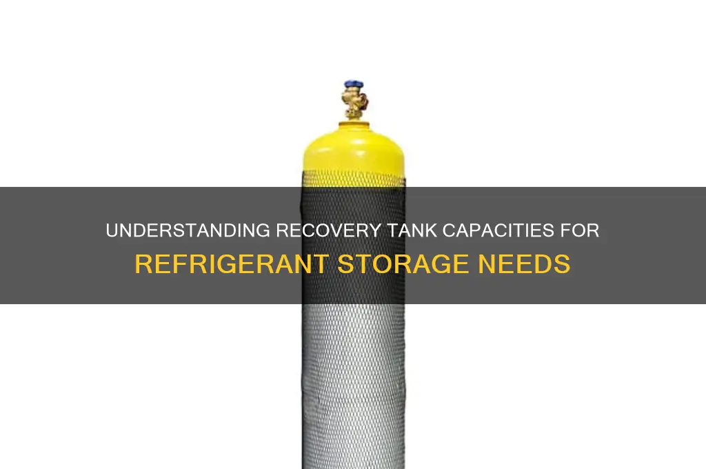 how many pounds of refrigerant can a recovery tank hold