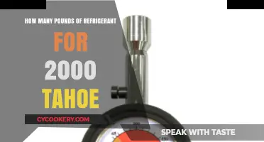 Refrigerant Capacity for 2000 Tahoe: Pounds and Specifications