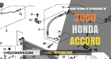 Refrigerant Capacity in a 2000 Honda Accord: Pounds Revealed