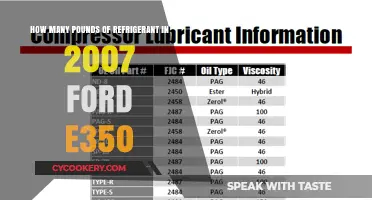 2007 Ford E350 Refrigerant Capacity: Pounds and Specifications
