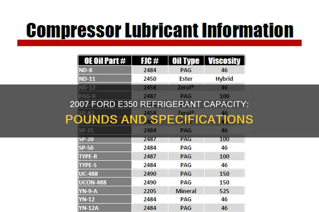 how many pounds of refrigerant in 2007 ford e350