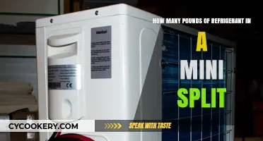 Mini Split Refrigerant Capacity: Understanding Pounds of Refrigerant