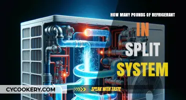 Understanding Refrigerant Quantity in Split System Air Conditioners