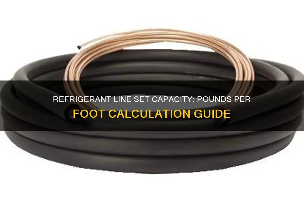 how many pounds of refrigerant per foot of lineset