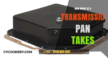 Transmission Pan: Know Your Fluid Capacity