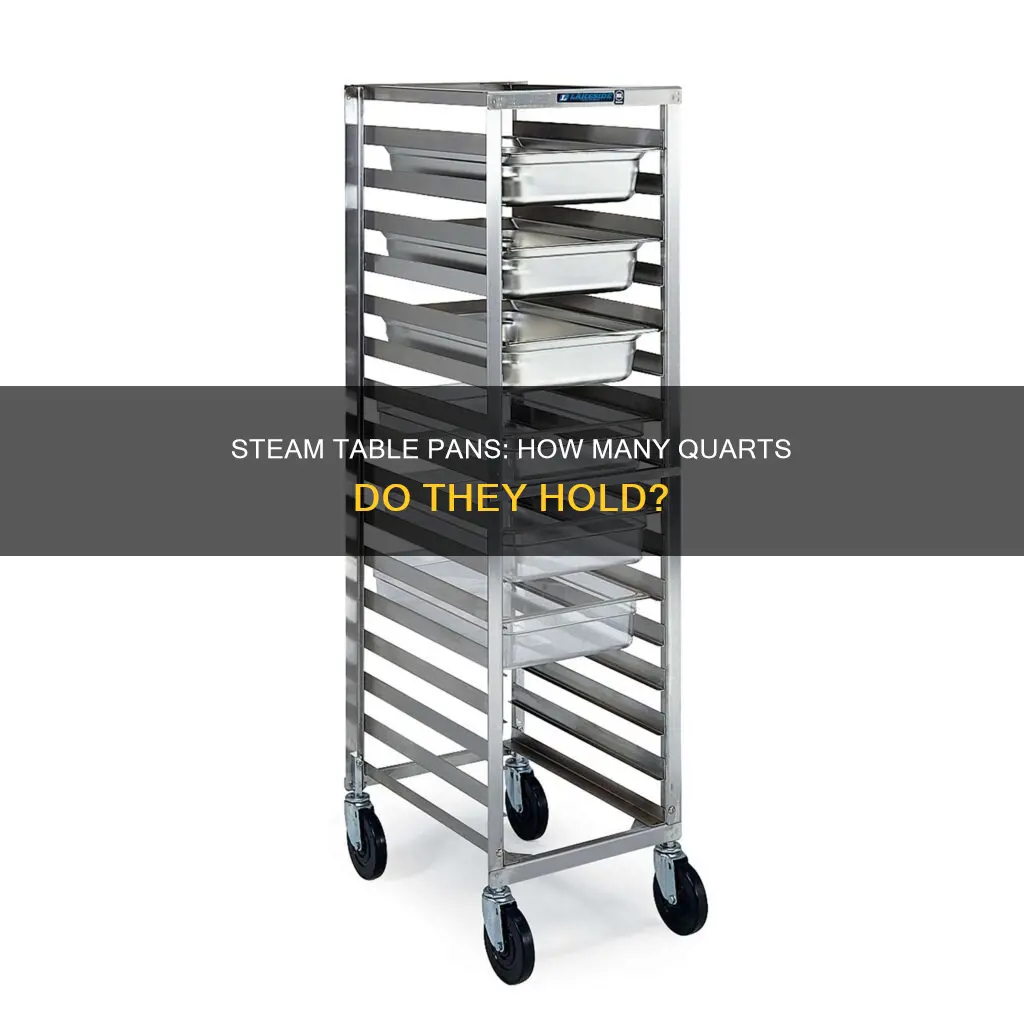 how many qt in a deep steam table pans