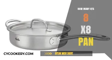 Baking Pan Capacity: Understanding Quart Measurements