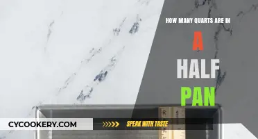 Half Pan Capacity: Quarts Conversion