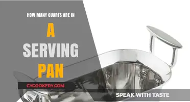 Serving Pan Capacity: Quarts to Know