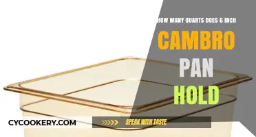 Cambro Pans: Quart Capacity for 6-Inch Containers