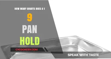Standard 9x13 Baking Pan: How Many Quarts?