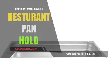 Restaurant Pan Capacity: How Many Quarts?