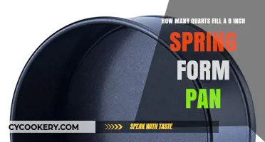 Springform Pan Quart Capacity: How Much Fits?
