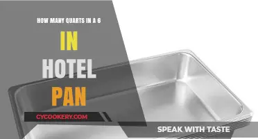 Hotel Pans and Quarts: Understanding the Conversion