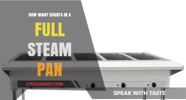 Steam Pan Capacity: Quarts in a Full Pan