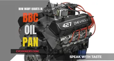 Oil Pan Quart Capacity: How Much Does It Hold?