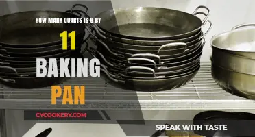 Baking Pan Conversion: Quarts in an 8 by 11 Pan