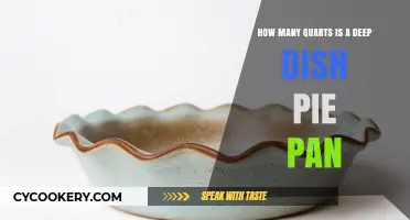 Deep-Dish Pie Pans: How Many Quarts?