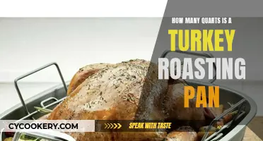 Turkey Roasting Pan: Quart Capacity