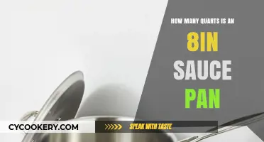 Saucepan Size and Capacity: Quarts in an 8-inch Pan