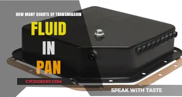 Transmission Fluid: Quart Capacity of Pan