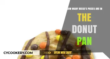 Donut Pan's Reese's Pieces: How Many?