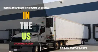 Exploring the Number of Refrigerated Trucking Companies in the US