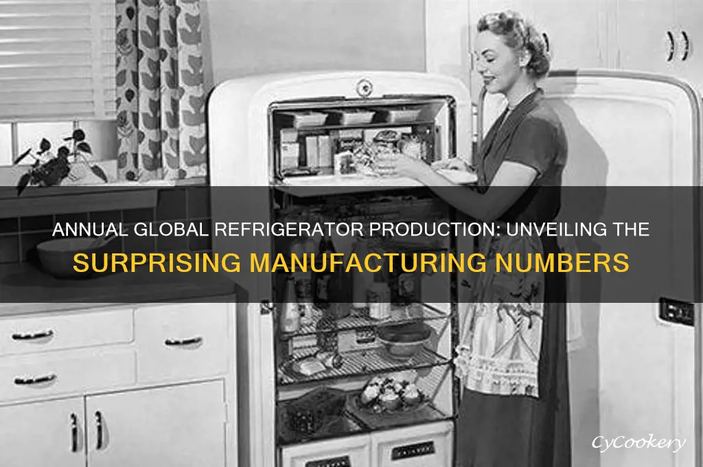 how many refrigerators are made each year