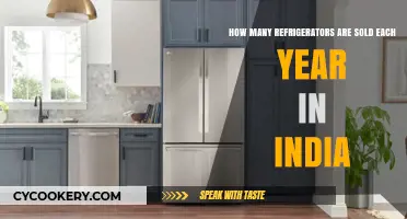 Annual Refrigerator Sales in India: Trends and Market Insights