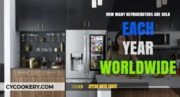 Global Refrigerator Sales: Annual Figures and Market Trends Revealed