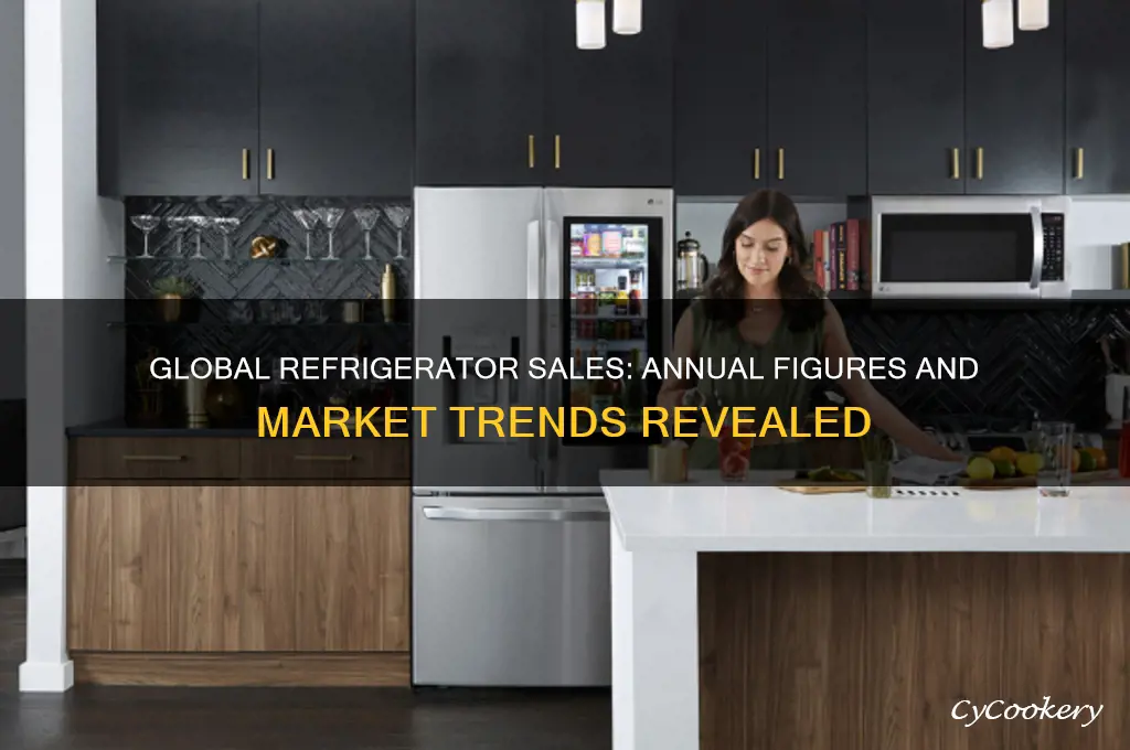 how many refrigerators are sold each year worldwide