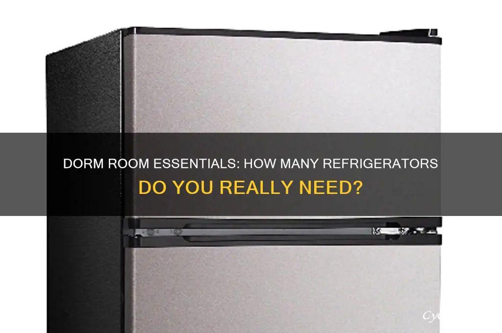 how many refrigerators in a dorm room